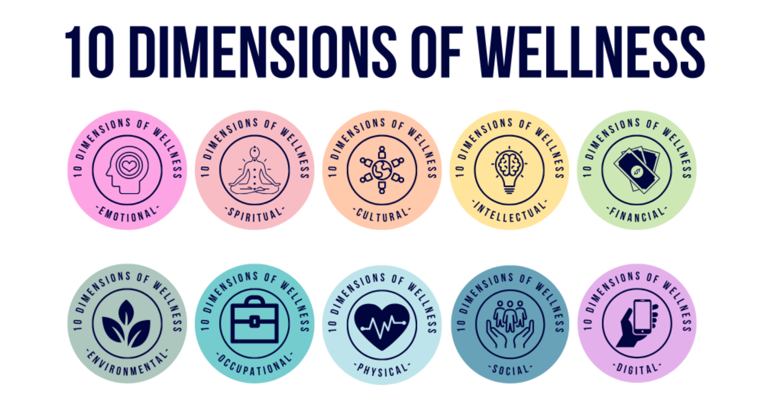 HEALTH & WELLNESS