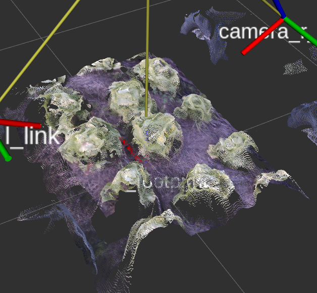3D plant mapping and monitoring robots