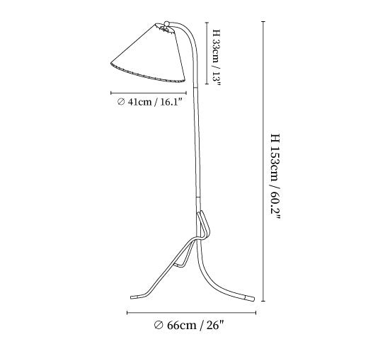 Floor Lamps (Arc, Tripod, Torchiere)